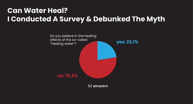 Water Can Heal? Debunking Reductionist Objections